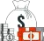 Finance Offers